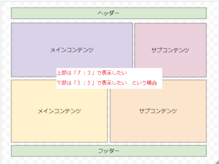 無題の図形描画 Google 図形描画 - 有限会社Good job|山口県下関市 グッドジョブ