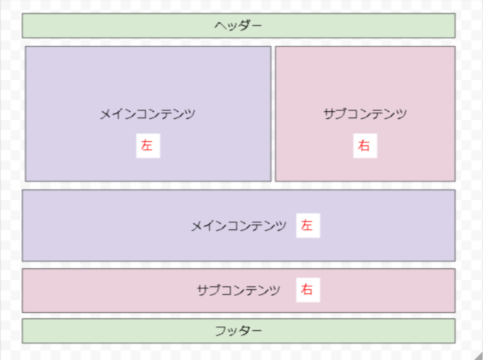 無題の図形描画 Google 図形描画 (2) - 有限会社Good job|山口県下関市 グッドジョブ