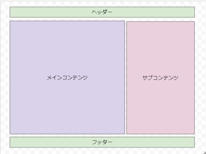 無題の図形描画 Google 図形描画 (1) - 有限会社Good job|山口県下関市 グッドジョブ